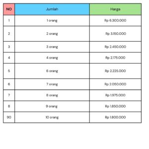 paket wisata bromo kawah ijen